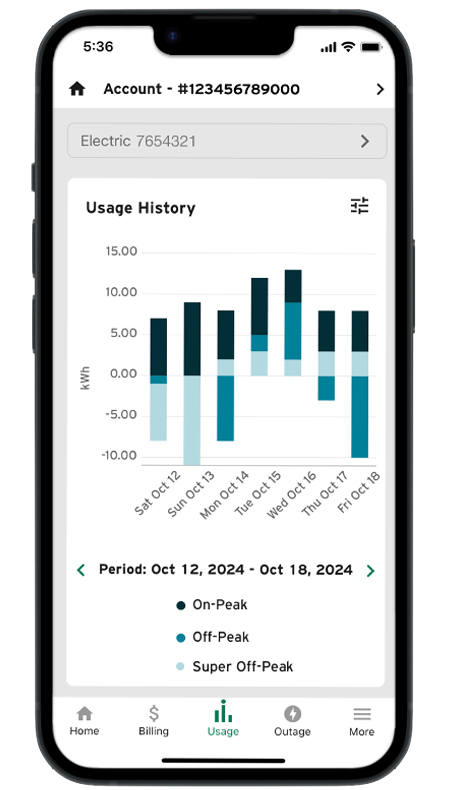 Energy Alerts